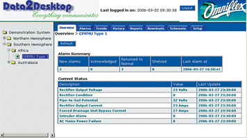 Summary screen of Omniflex Data2Desktop service